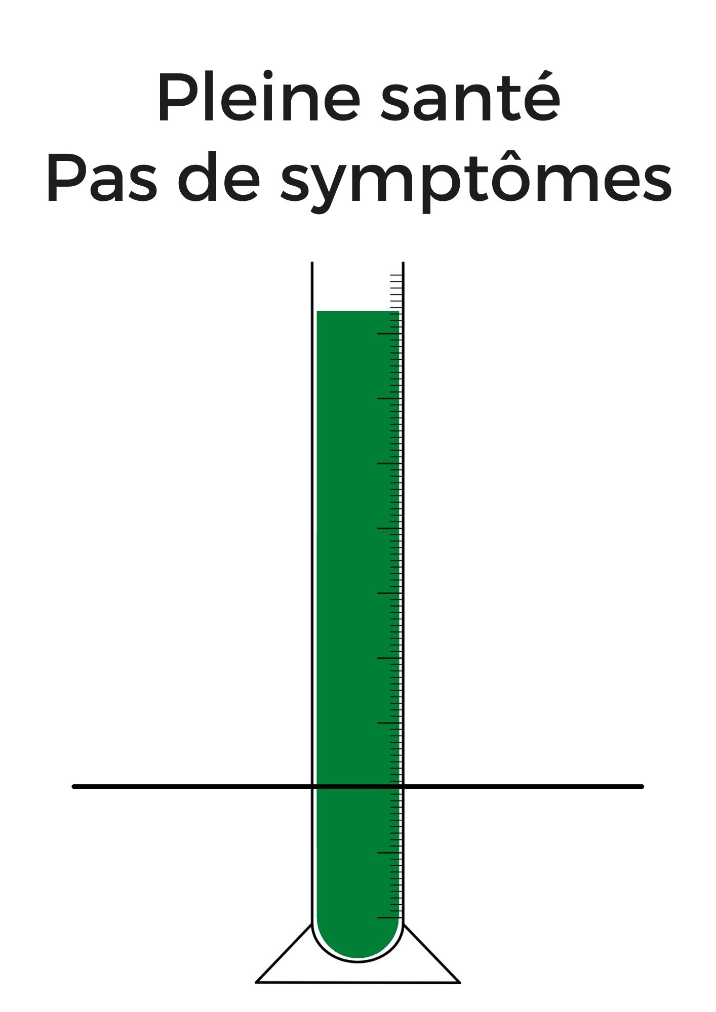 maladie chronique médecine vétérinaire naturelle alternative soins naturels plantes