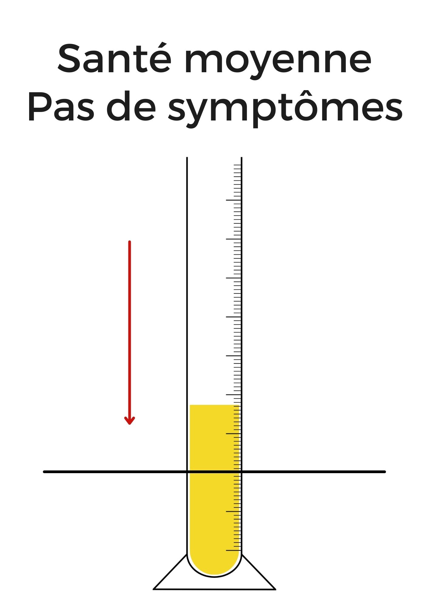 maladie chronique médecine vétérinaire naturelle alternative soins naturels plantes